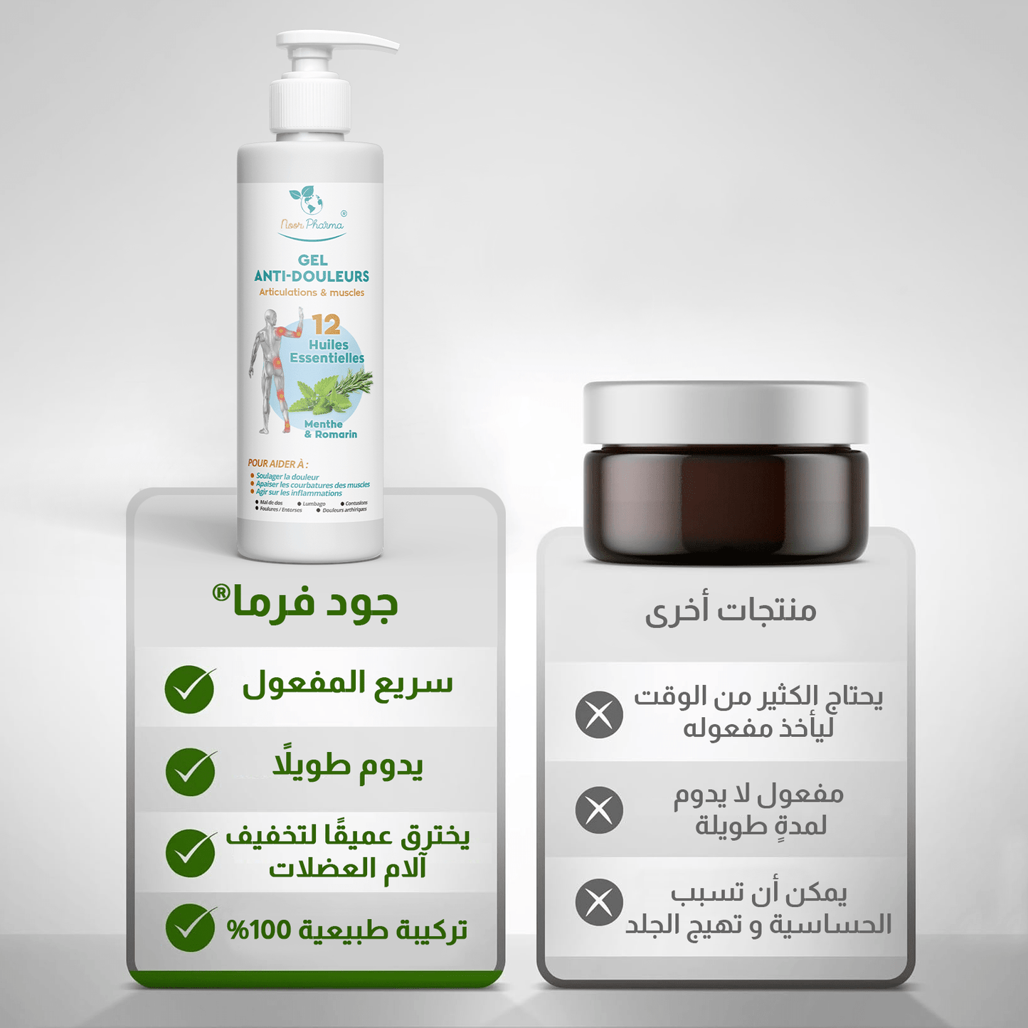 Gel Anti Douleurs 200ml - Nour Pharma