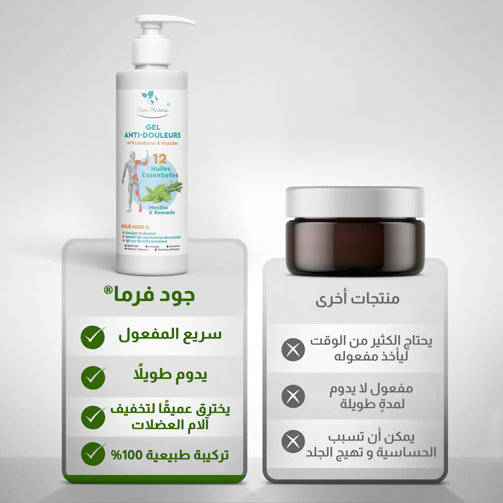 Gel Anti Douleurs 200ml - Nour Pharma