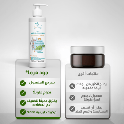 Gel Anti Douleurs 200ml - Nour Pharma